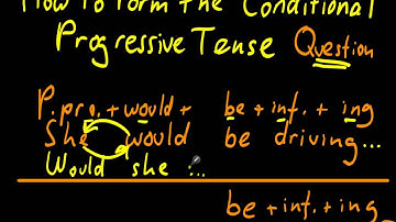 How To Ask a Question in the Conditional Progressive Tense