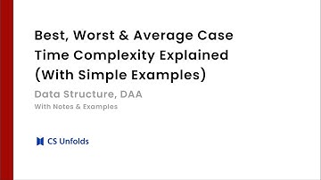 Best, Worst & Average Case Time Complexity Explained (With Simple Examples)