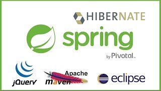 What is Spring and Hibernate and AOP in Java