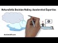 Naturalistic Decision Making Accelerated Expertise Naturalistic Decision Making Accelerated Expertise