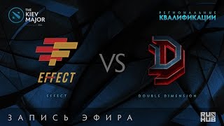 Effect vs