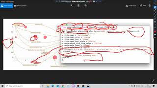 Data Visualization using Python Part 3 | Python to AI ML and Data Science| Code with Lakshit#92