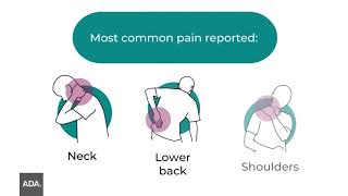 Symptoms And Causes Of Back Pain American Dental Association