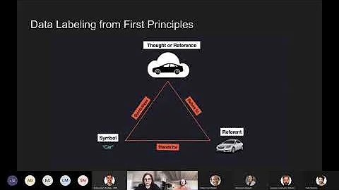 Nicola Croce: ODD, data labeling and the problem o...