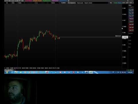 პასუხი ფორუმზე. (Strategy Tester)