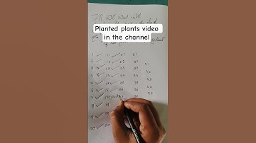 Thumbnail of countdown #music #song #flute #tseries #love #plants #viral #saveearth #funny #motivation