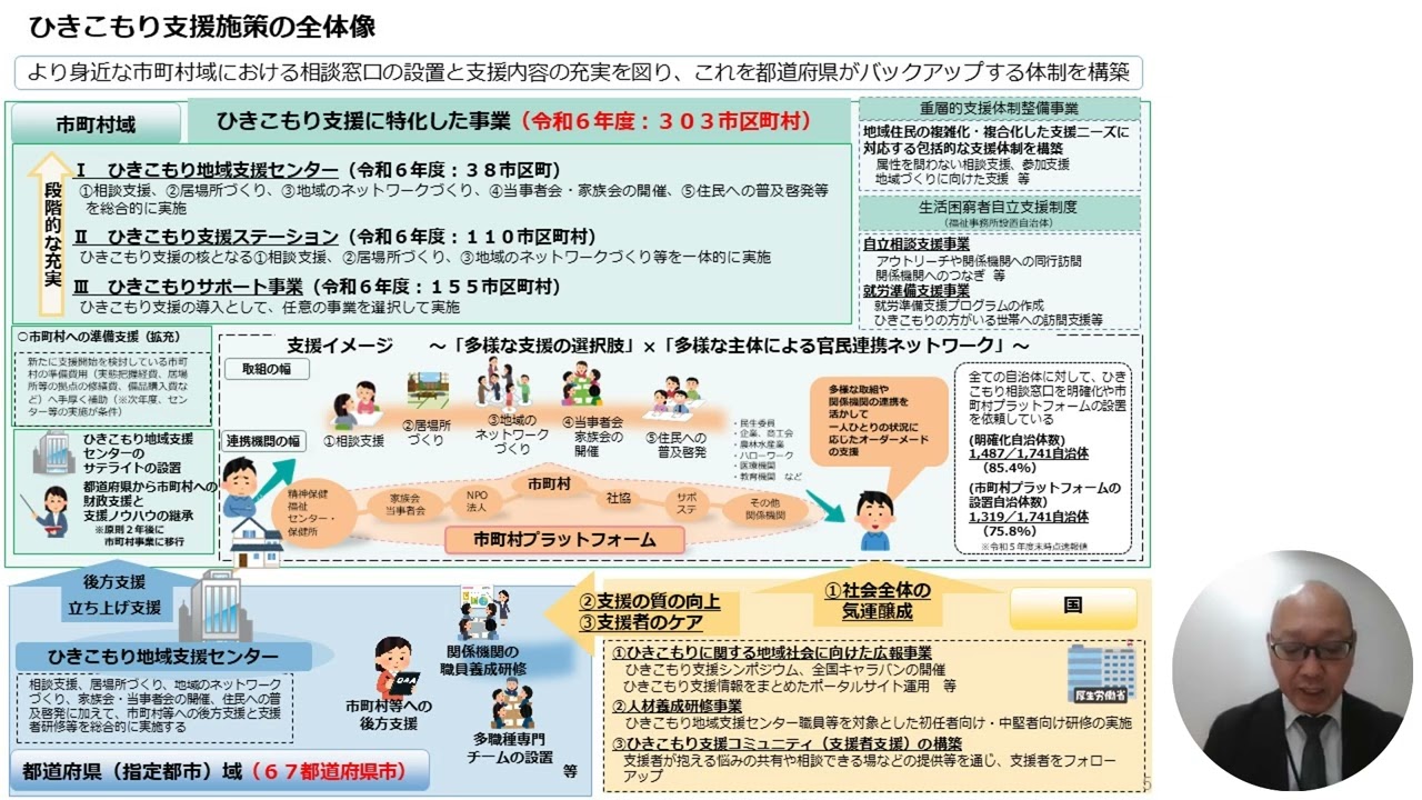 地域児童福祉事業等調査報告 平成１７年/厚生労働統計協会/厚生労働省（単行本） 地域児童福祉事業等調査報告 平成18年/厚生労働統計協会/厚生