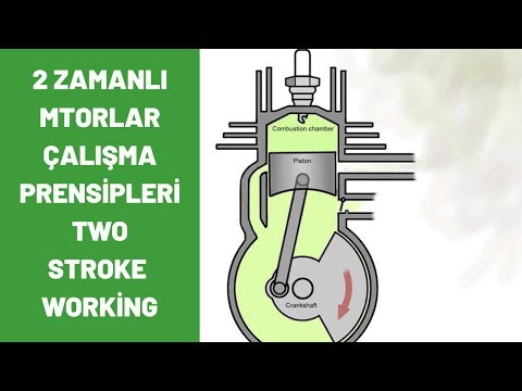 Video: 2 zamanlı motorlar nasıl yağlanır?