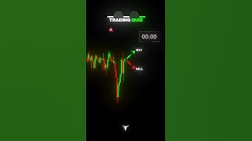Treading Quize 💥🤯 |  Do You📈💥 Know👆👇Explained↓ #short #volume #forex #viral #quiztime #treading