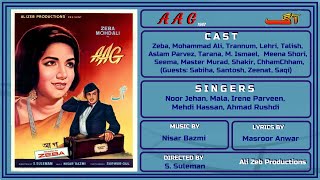 Yun Zindagi Ki Raah Mein Takra Gaya Koi -  Mehdi Hassan -  Film Aag