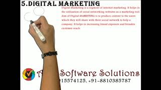 ANDI Software Solutions Company Introduction video screenshot 2