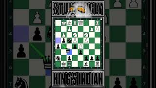 Gm Magnus Carlsen - Kings Indian Defense