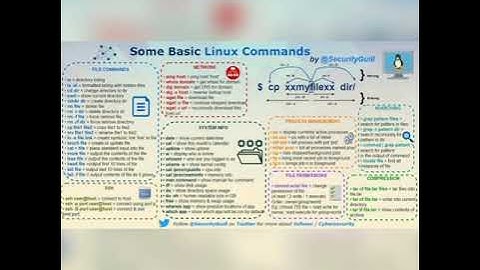 Linux Advance Commands