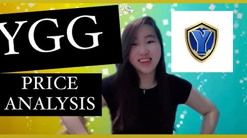 Yield Guild Games Price Prediction 2022🔥🚀 👾 YGG Coin Price Prediction 2022-2025 👾👾👾