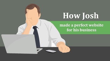 Cheapest Weebly Website Setup With Custom Template