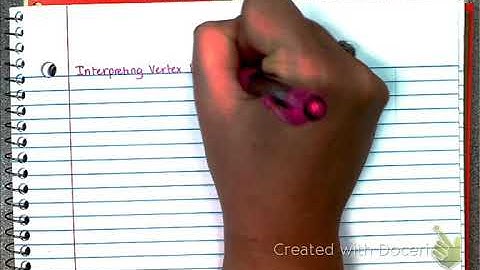 Interpreting Vertex Form and Standard Form