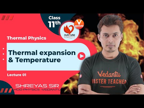 Thermal Physics L1