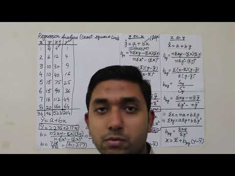 Video: Vad är regressionslinjen för Y på X?