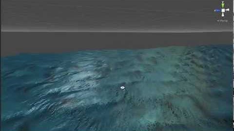 Unity3D Asset - Michael