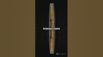 Bitcoin Mining Explained in 60 Seconds! #crypto #digitalcurrencymarket