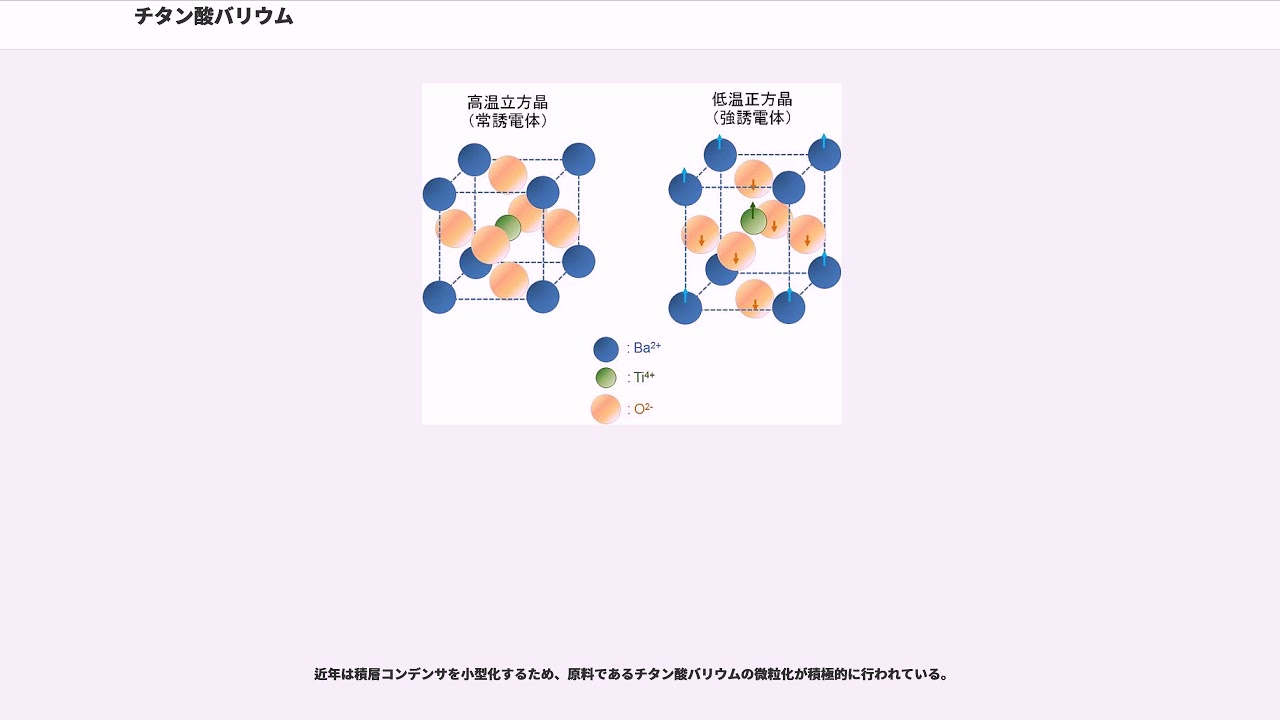 チタン酸バリウム Youtube
