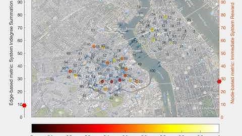 Cascading failure: New York infrastructure network facing a catastrophe