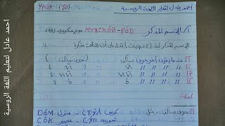 تعلم اللغة الروسية/الدرس١٠_المستوى الأول(جنس الأسماء/المذكر-المؤنث-المحايد)درس كامل بالأمثلة والشرح