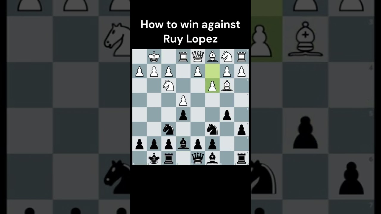 Ruy Lopez (How To Play It, Attack It, And Beat It)