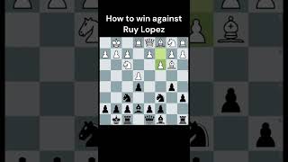 Ruy Lopez - How to play the Dilworth Attack - Schachversand Niggemann