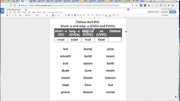 WTW Yellow Sort #15 Introduction