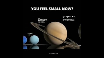 Your Mind Will Collapse If You Try To Imagine This UNIVERSE SIZE COMPARISON IN 3D ⚪🌍☀️ #universe