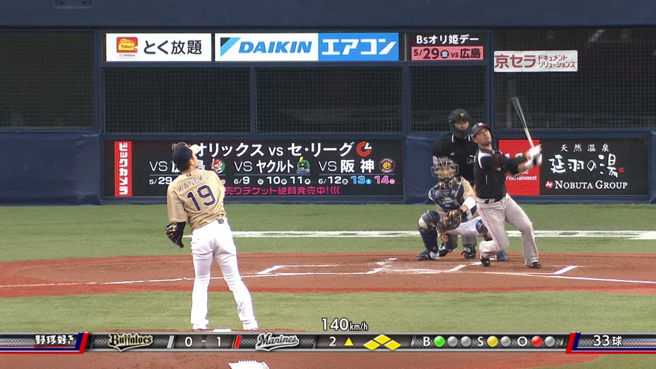 【プロ野球パ】絶好調・清田の第7号満塁HR！金子は2回で5失点 2015/05/23 Bs-M