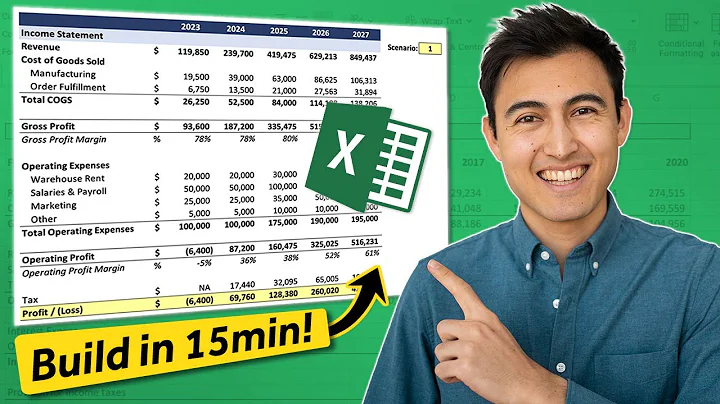 Build a Dynamic Financial Model in Just 15 Minutes