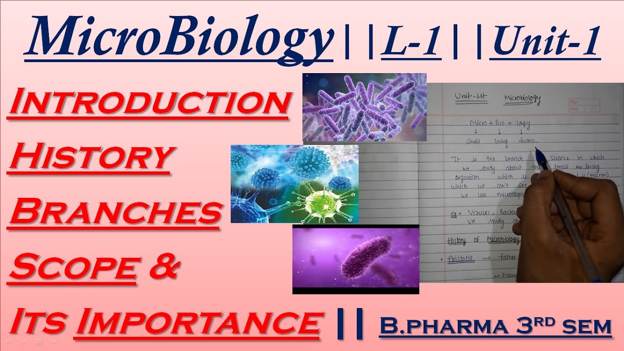 Microbiology || Introduction & History || Scope & its importance ||  L-1||Unit-1| 3rd sem - YouTube