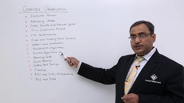 Computer Organization - Getting Started