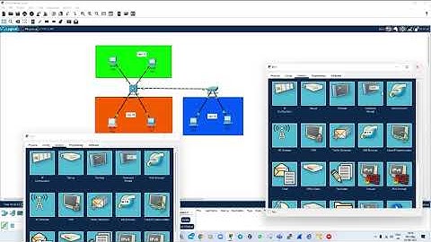 INTER-VLAN ROUTING ON MULTIPLE SWITCHES