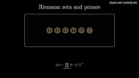 The Riemann Zeta Function and Its Link to Prime Numbers #MathifyCommunityClips