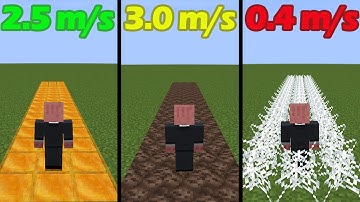 how slow can you go in minecraft