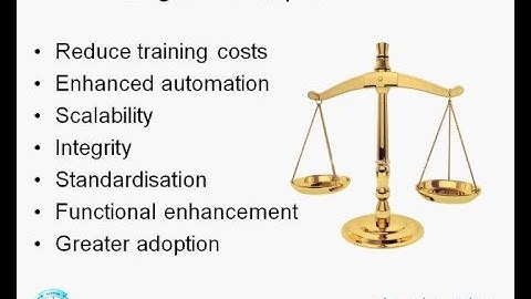 Business Intelligence Migration Part 2