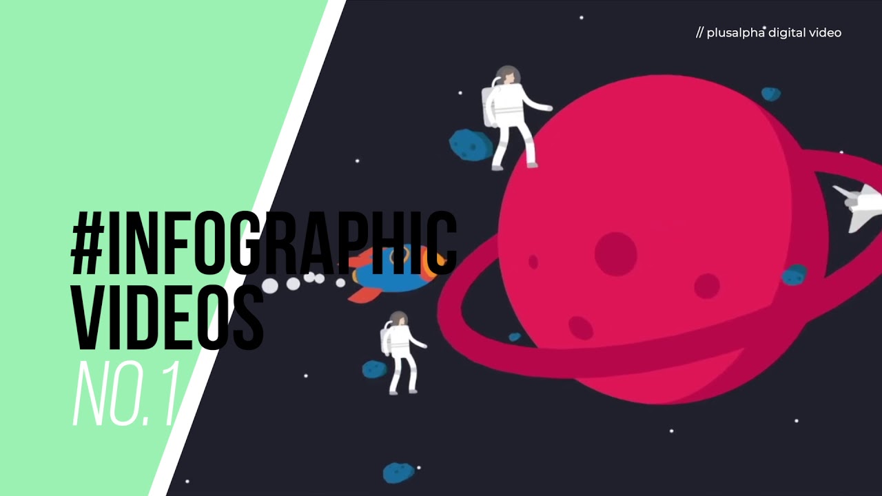 Auckland Video Production plusalpha 30sec