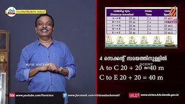 KITE VICTERS STD 08 Physics Class 09 (First Bell-ഫസ്റ്റ് ബെല്‍)