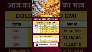 Aaj ka Sona-Chandi Bhav! 📈 Gold &amp; Silver Rate Today | #goldpricetoday #goldprice