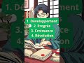 #ApprendreLeChinois #LangueChinoise #Mandarin #VocabulaireChinois #ChinoisFacile #Shorts #Langues