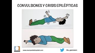 Convulsiones y crisis epilépticas. Tratamiento en casa y el colegio. by NeuropediatriayTDAH 11,460 views 2 years ago 5 minutes, 45 seconds