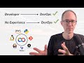 Master Docker in 2023: DevOps Essentials for Real-Time Success Master Docker in 2023: DevOps Essentials for Real-Time Success
