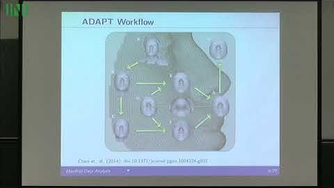STSW02 | Matthew Reimherr | Manifold Data Analysis with Applications to High-Resolution 3D Imaging