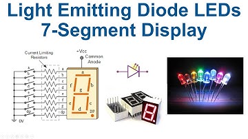 lec15c light emitting diodes and 7 segment display design