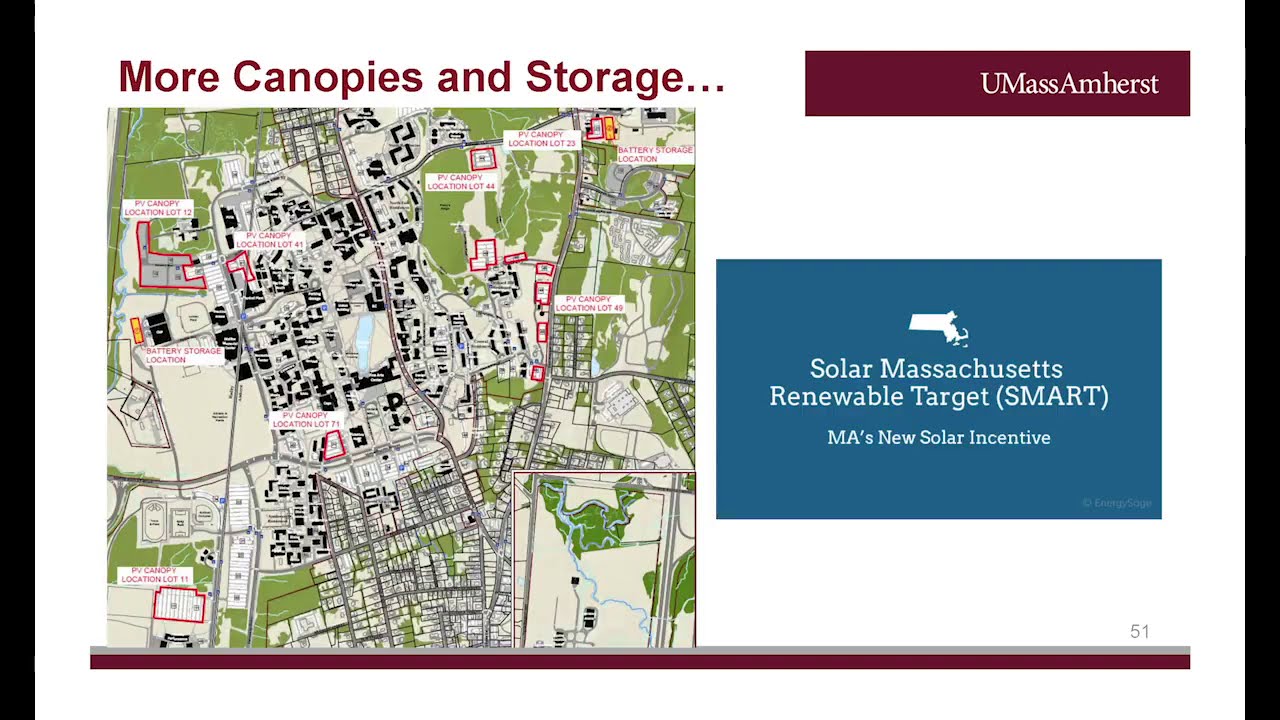 Measuring Sustainability and Implementing Sustainable Systems at UMass Amherst (Slides Only)