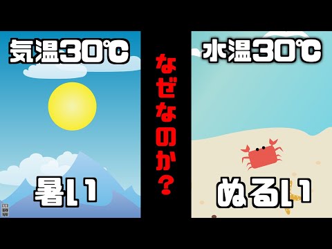 【9割が誤解してる暑いの正体】同じ温度なのになぜ感じ方が異なるのかを科学的に解説