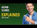 ASVAB Scores Explained 2026 | What Score Do You Need for Each Military Branch?